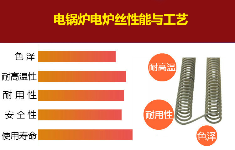 电锅炉电炉丝(图4)